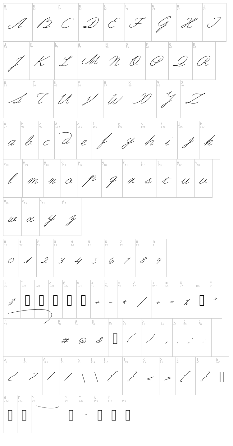Guayaquil 1800 font map