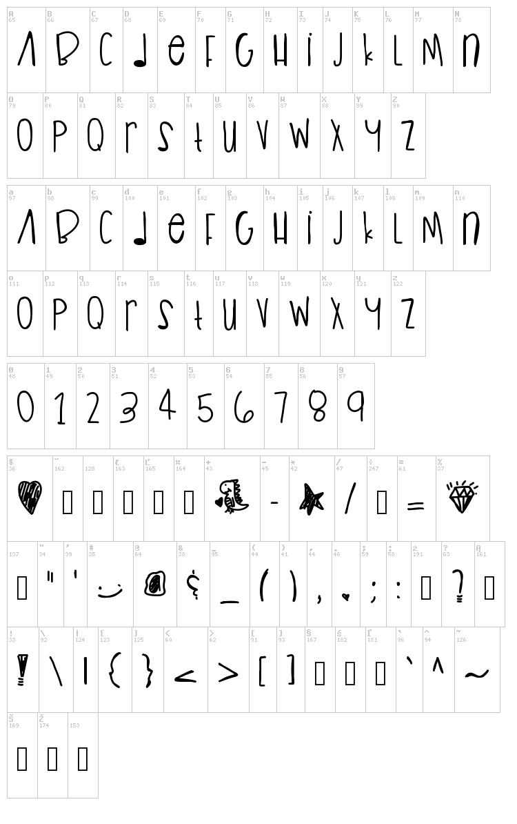 Guilt Trip font map