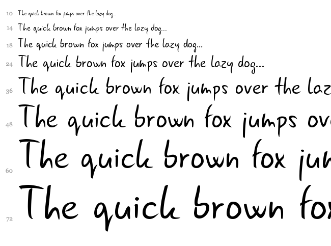 Gunny Rewritten font waterfall