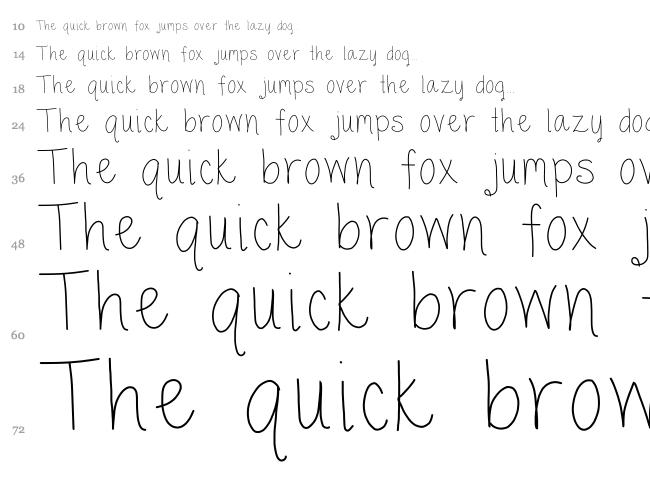 Guppy font waterfall