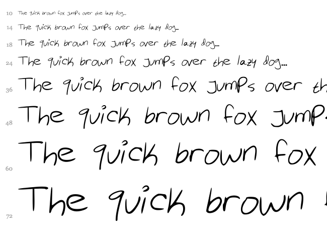 Gurrrrl font waterfall