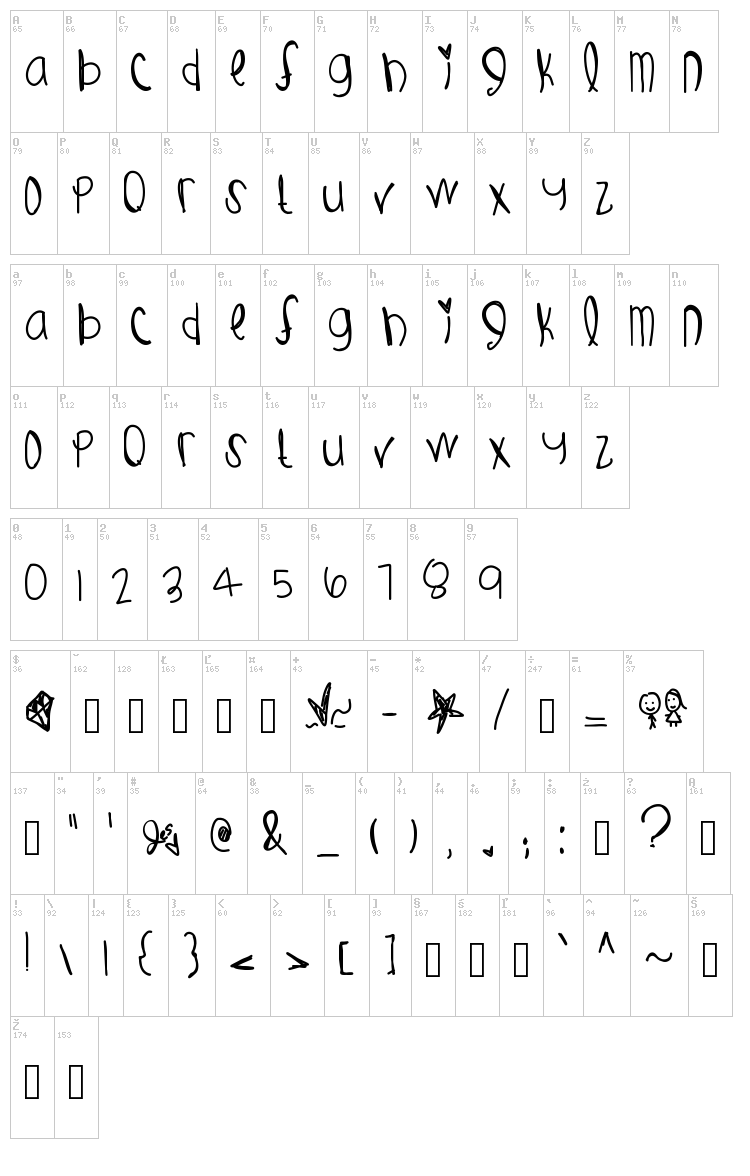 Gust Of Wind font map