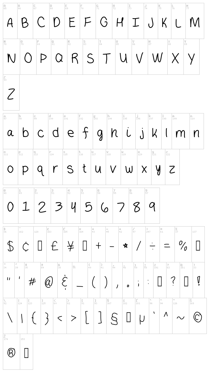 Haeun font map