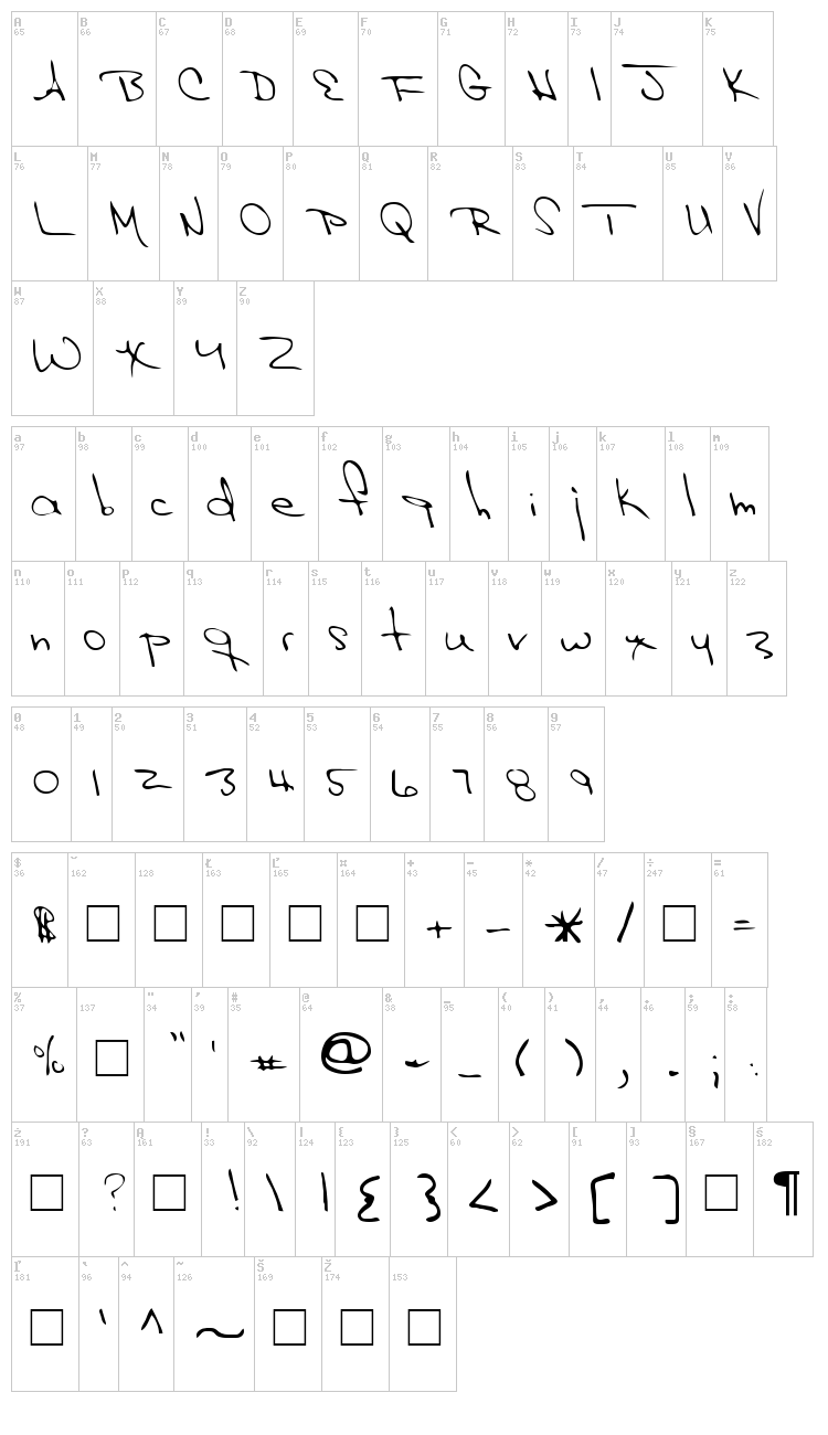Hak font map