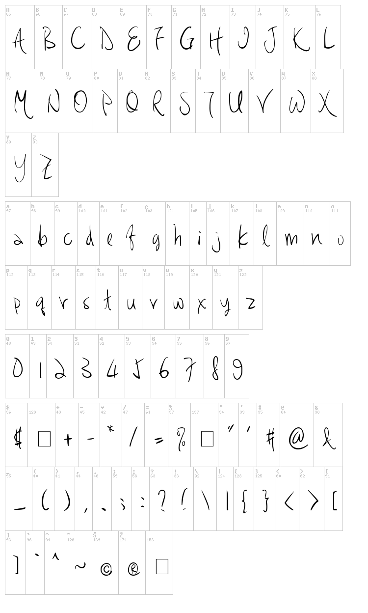 Hakee 2 font map
