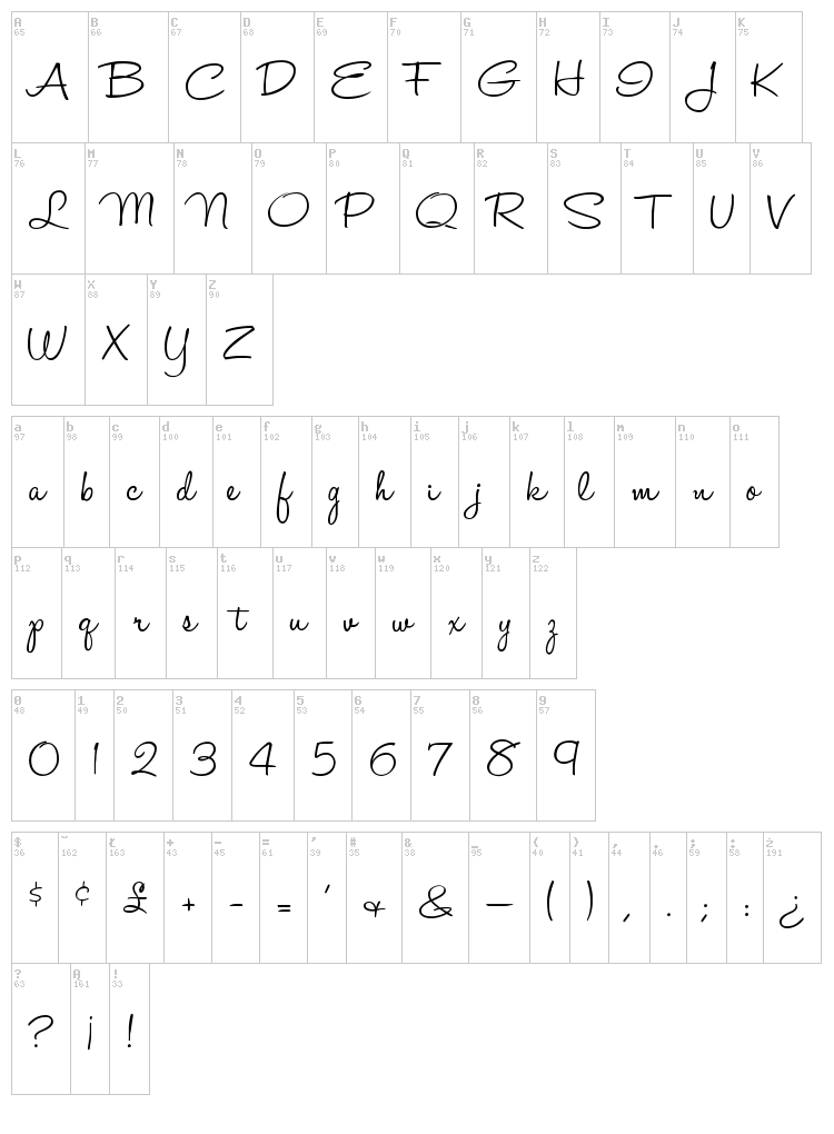 Halo Handletter font map