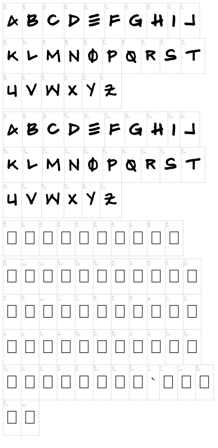 Hammer font map