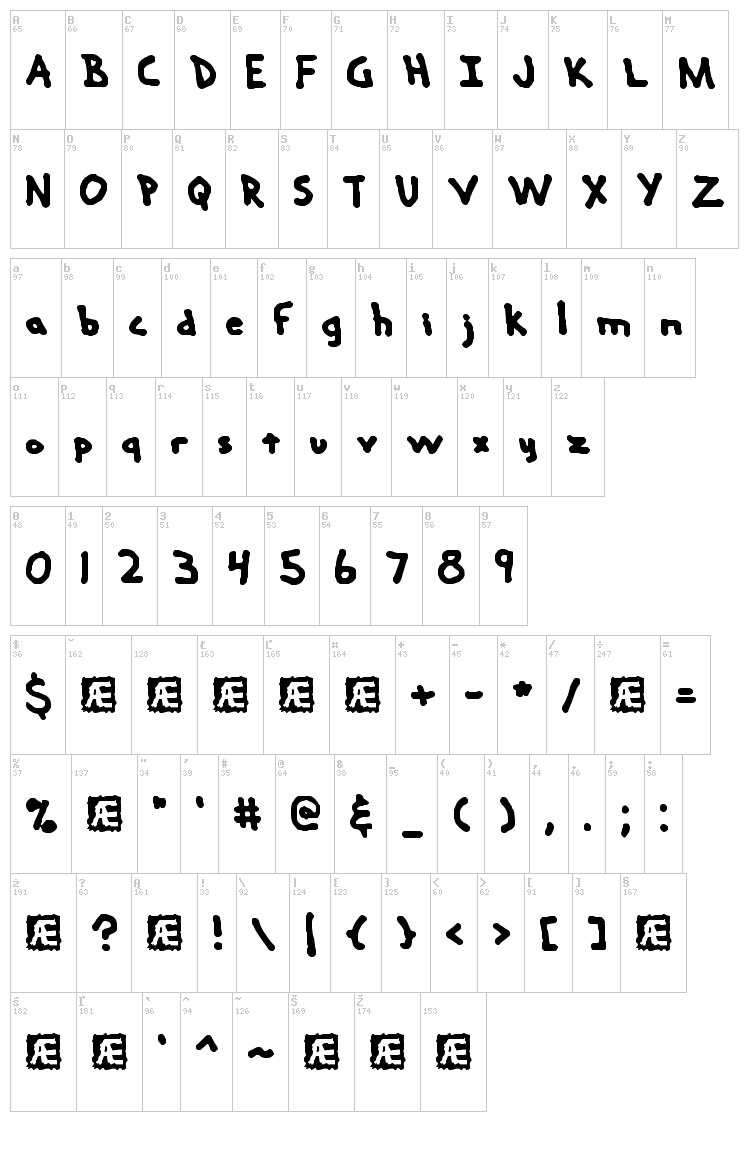 Hand Me Down font map