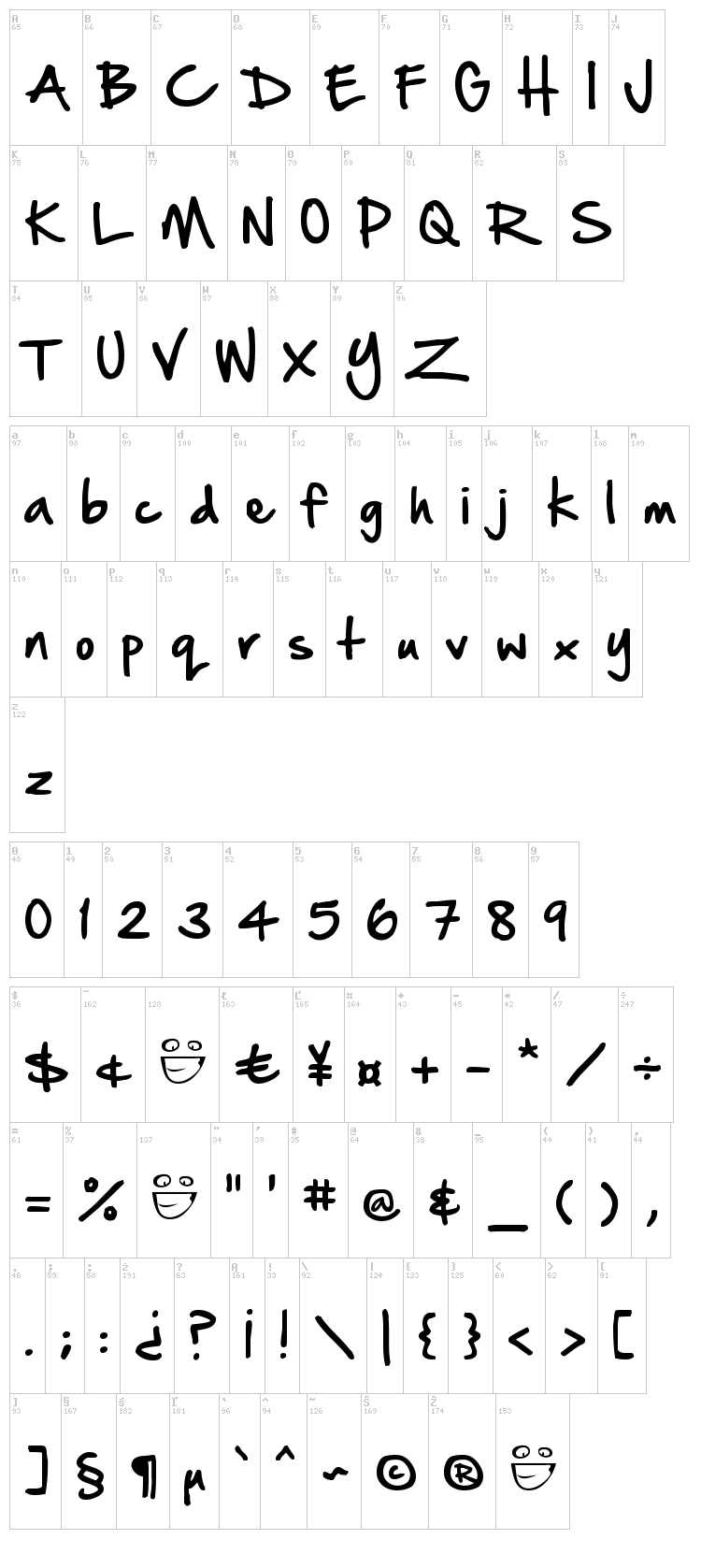 Hand of Sean font map
