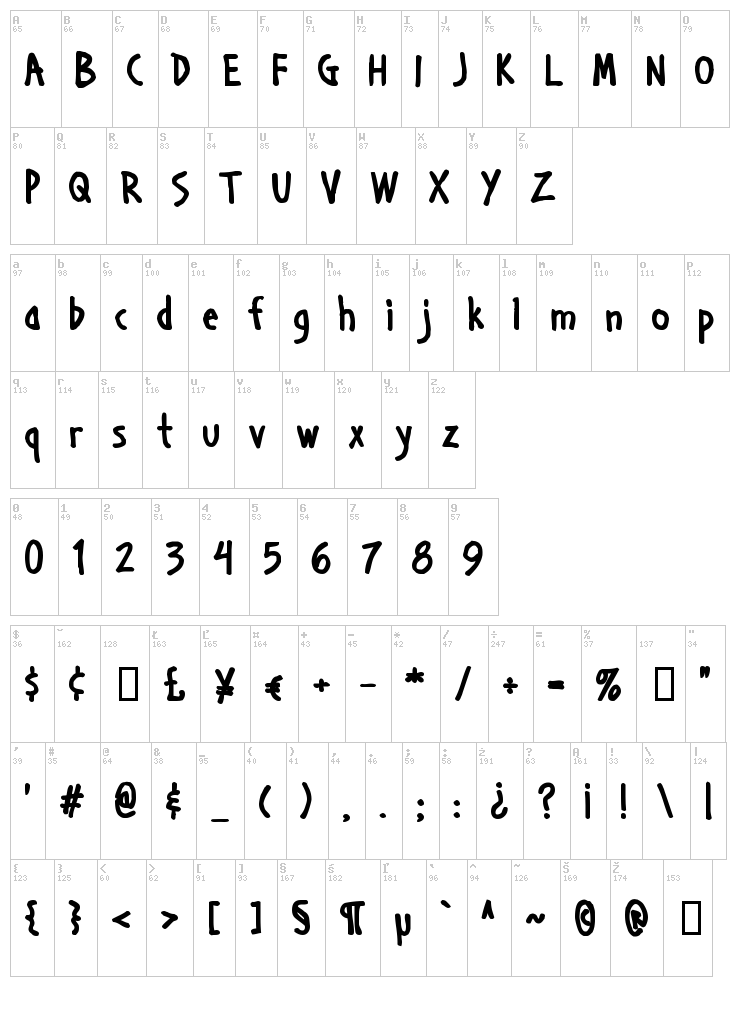 Handage AOE font map