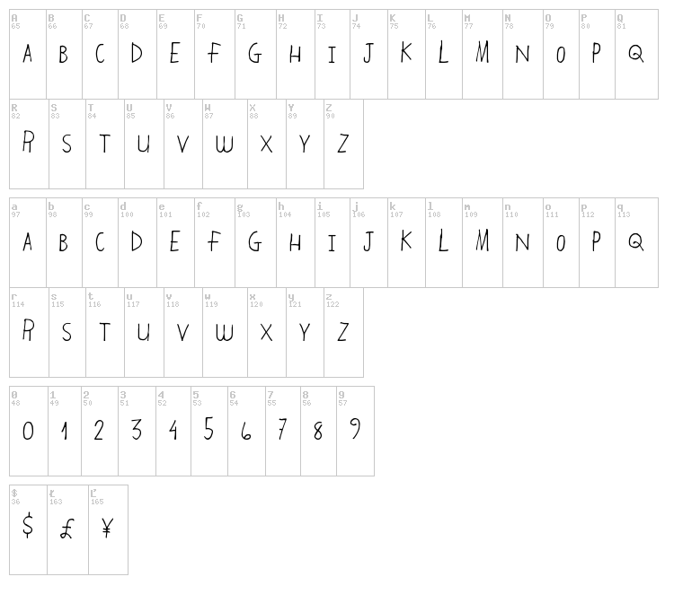 Handing Over font map