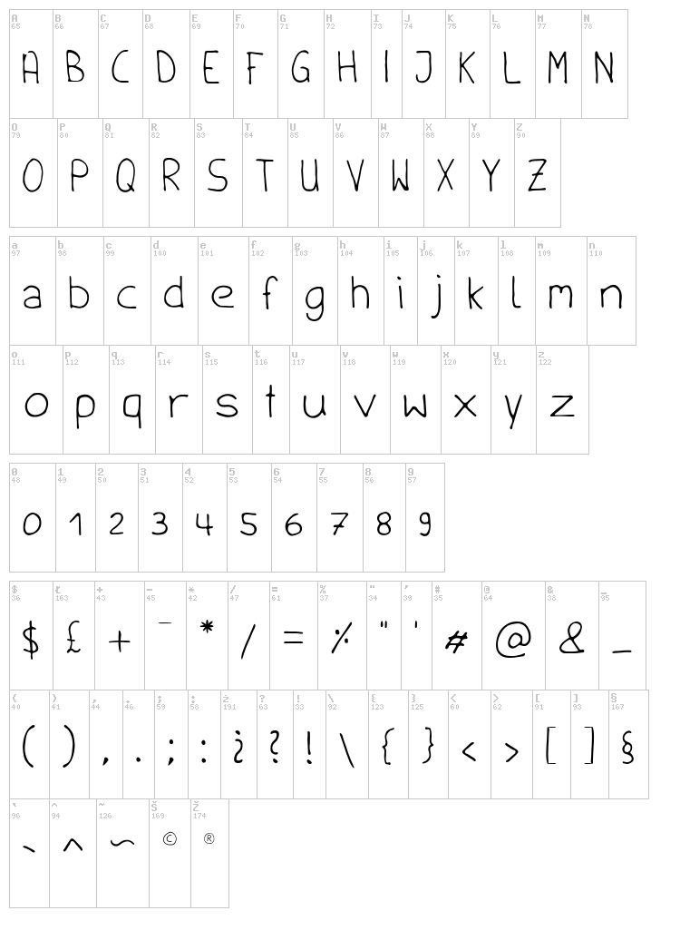 Handschrift font map