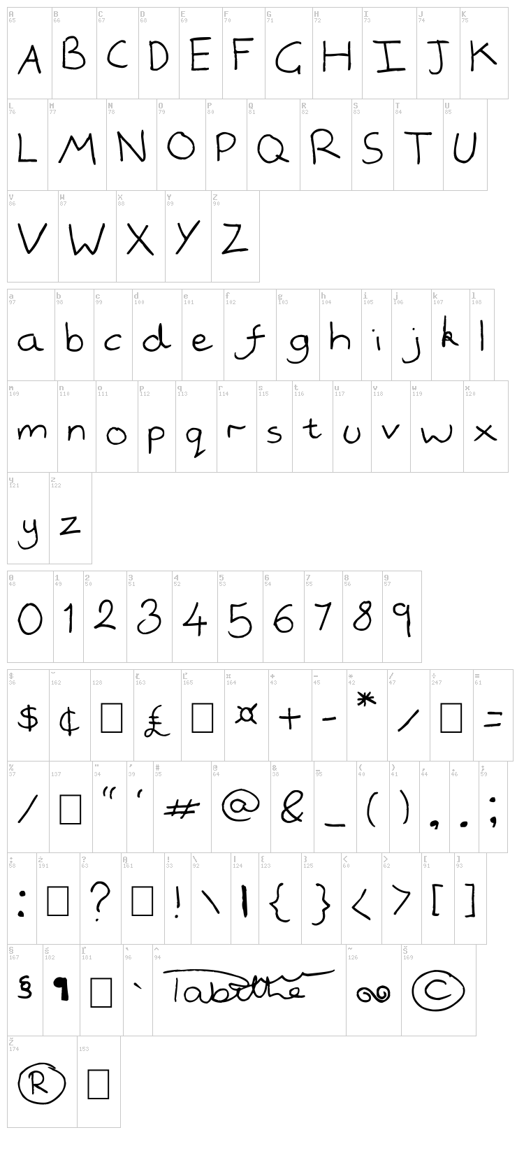 Handwrited font map