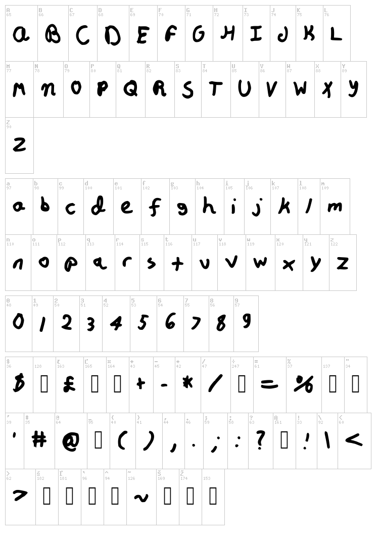 Handwriting font map
