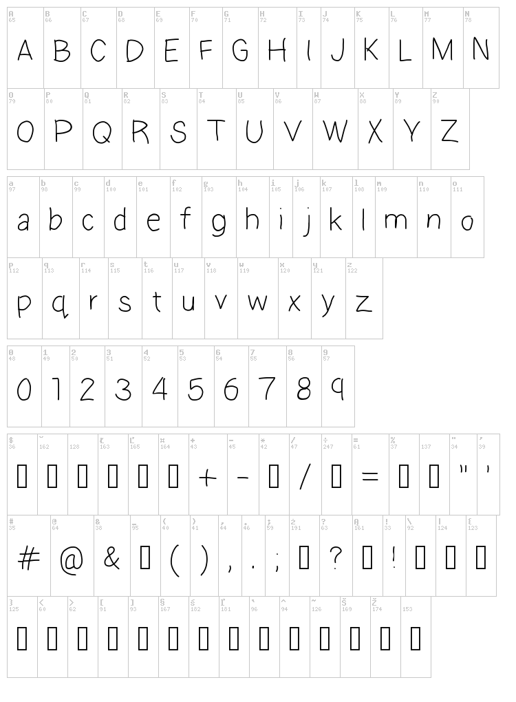 Handwriting font map