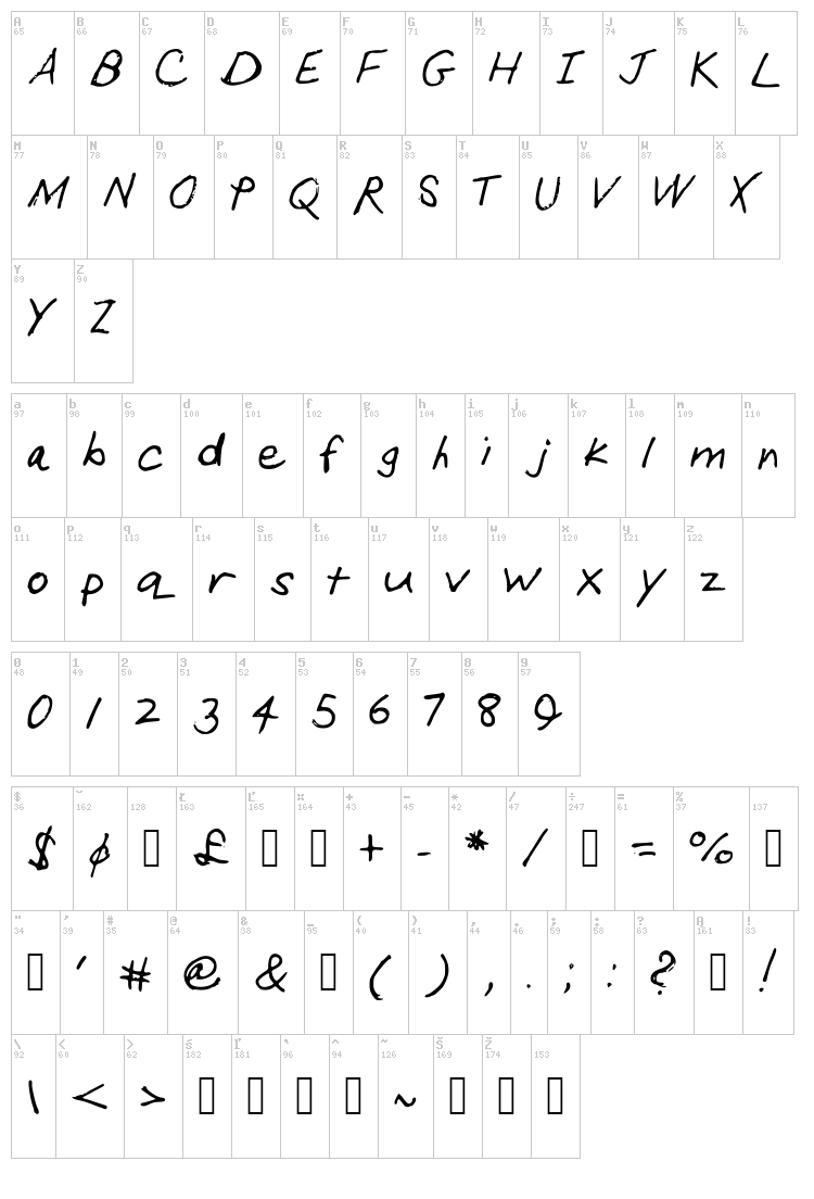 Handwriting font map