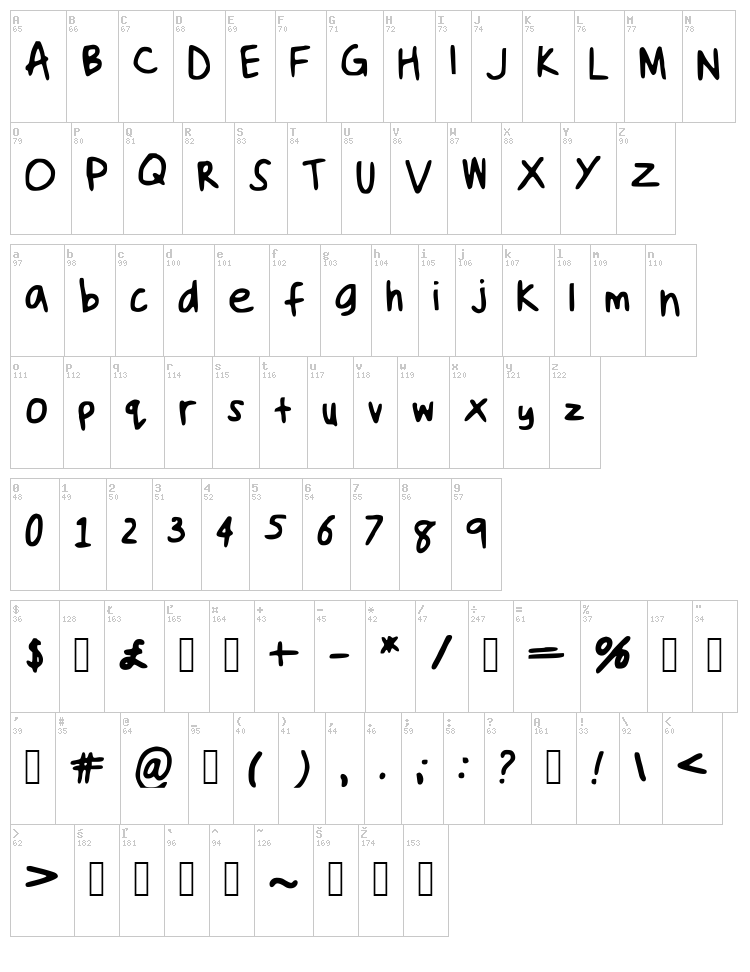 Handwriting font map