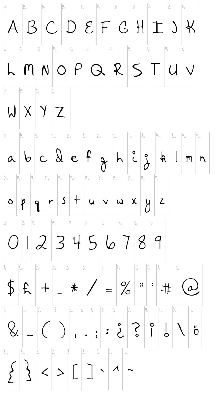 Hanging By a Thread font map