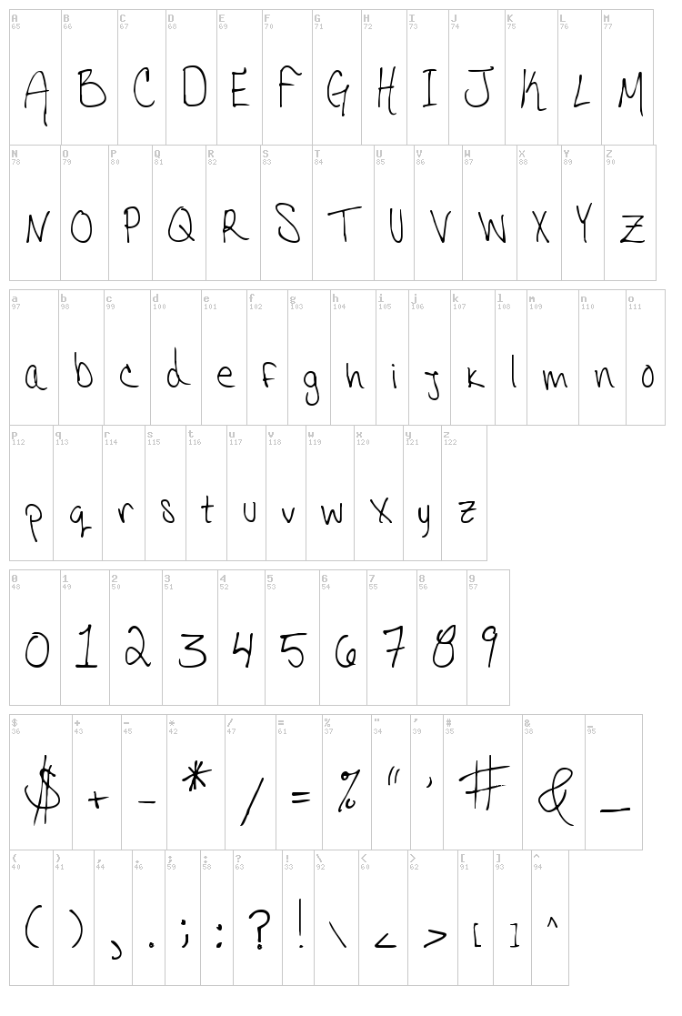 Hannahs Messy Handwriting font map