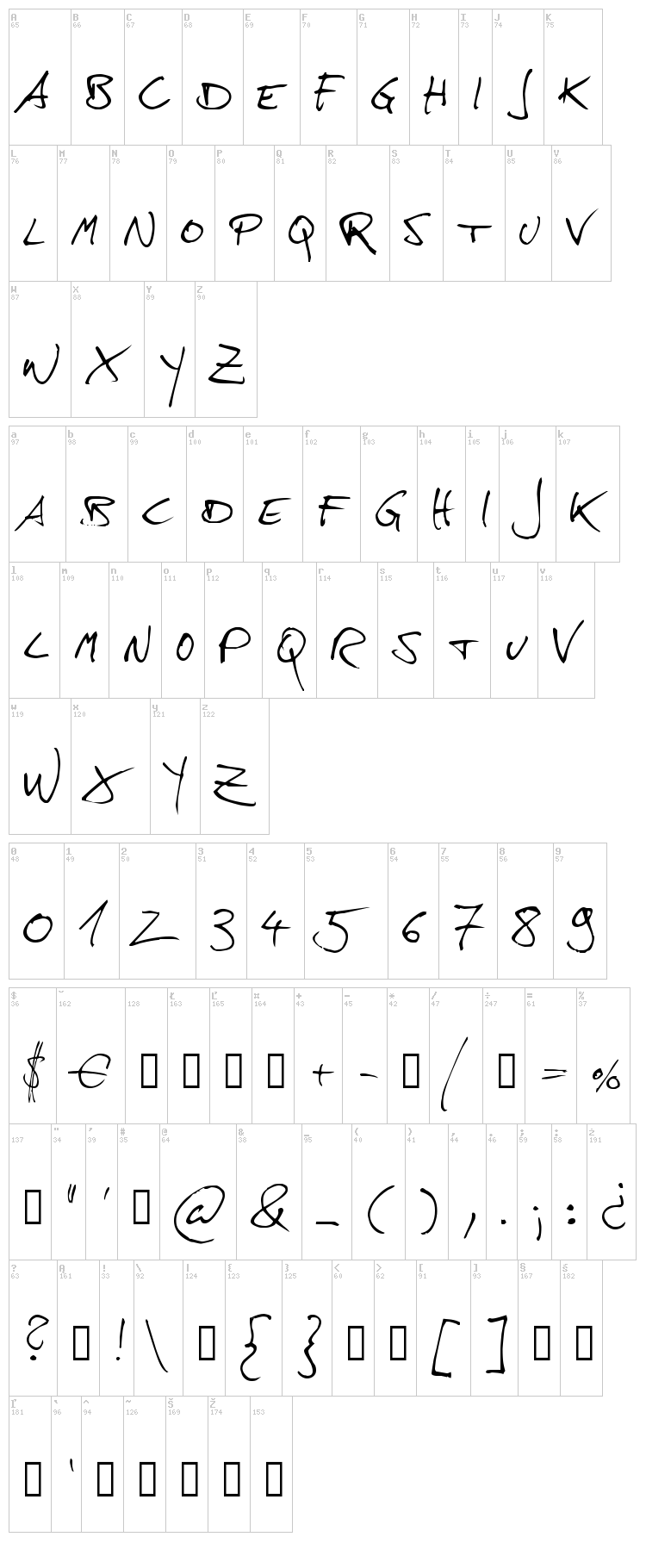 Hans Hand font map