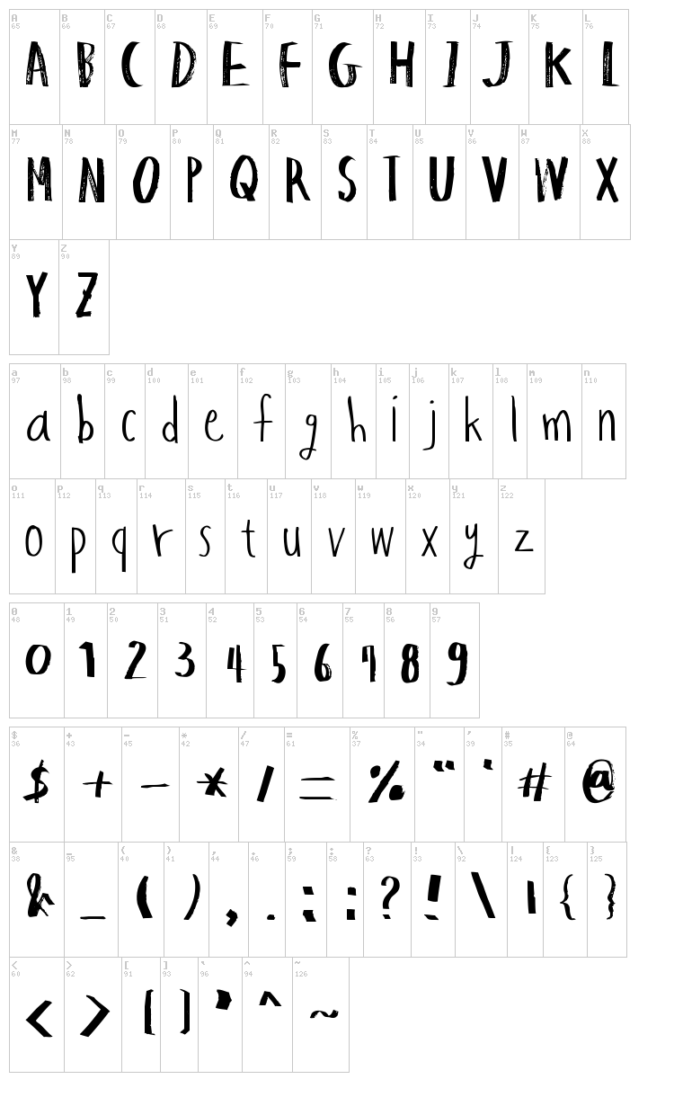 Hapole Markerpen font map