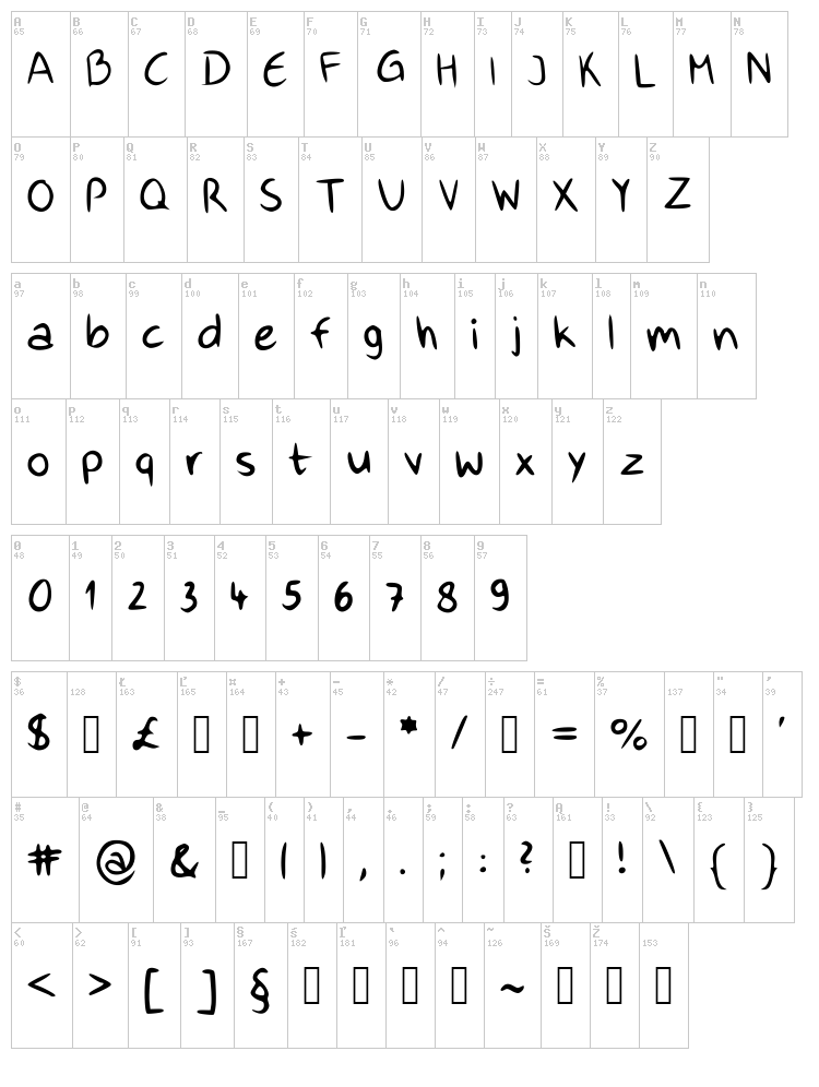 Happy Hand font map