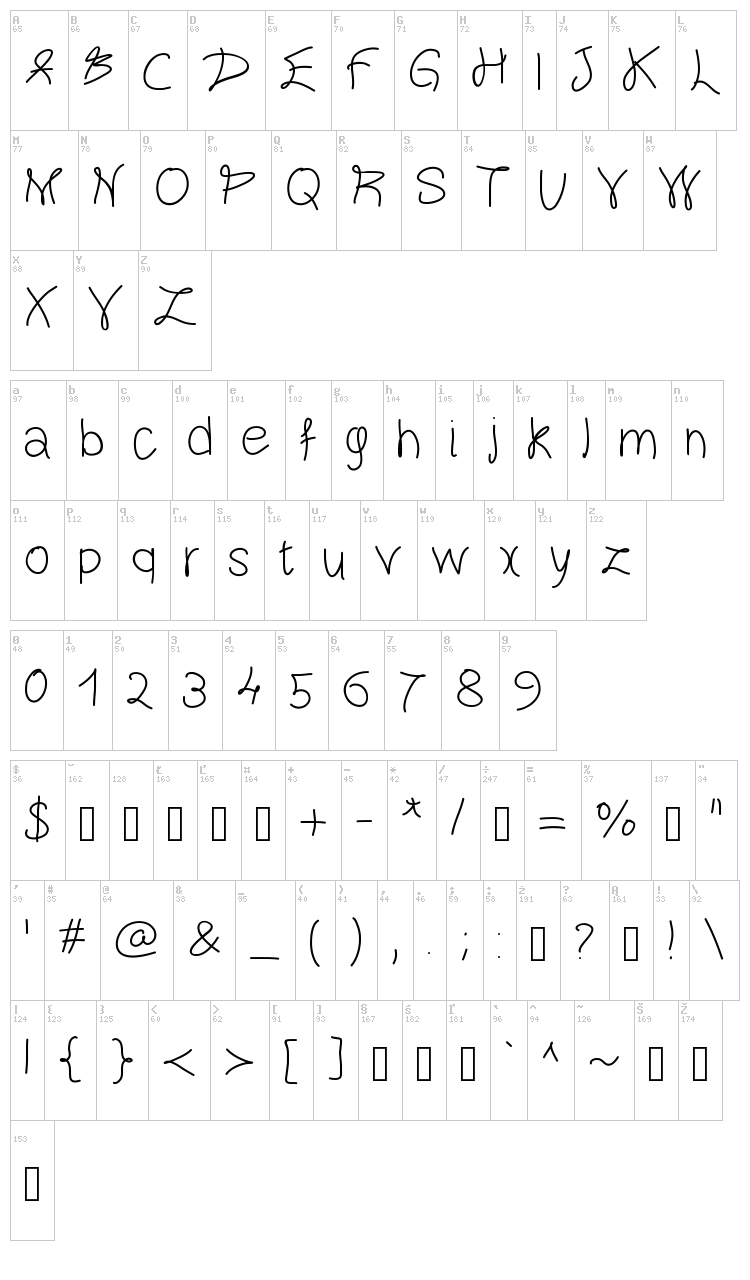 Happy New Year font map