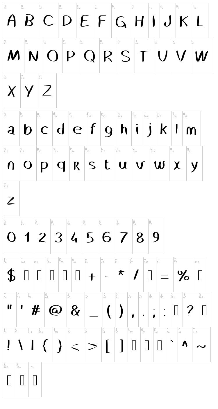Happy New Year 2016 font map
