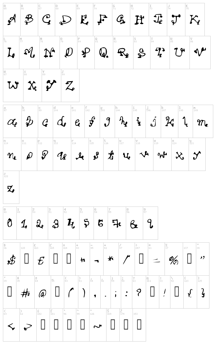 Hardwork font map