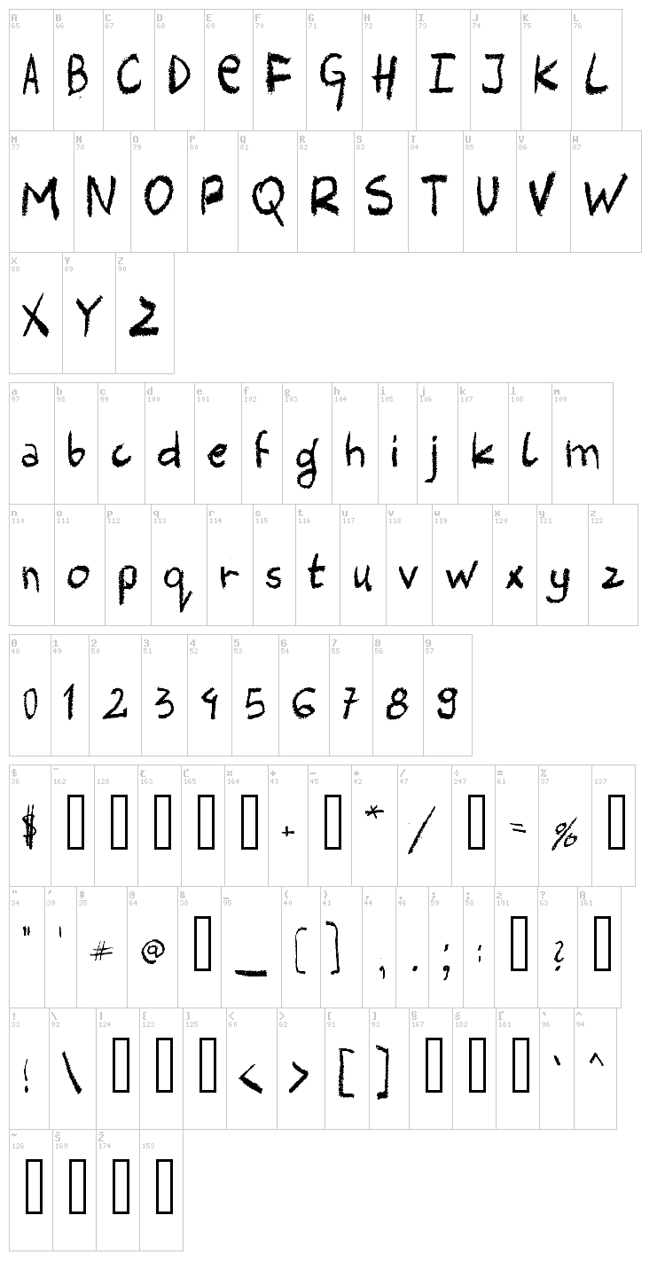 Harlem Clown font map