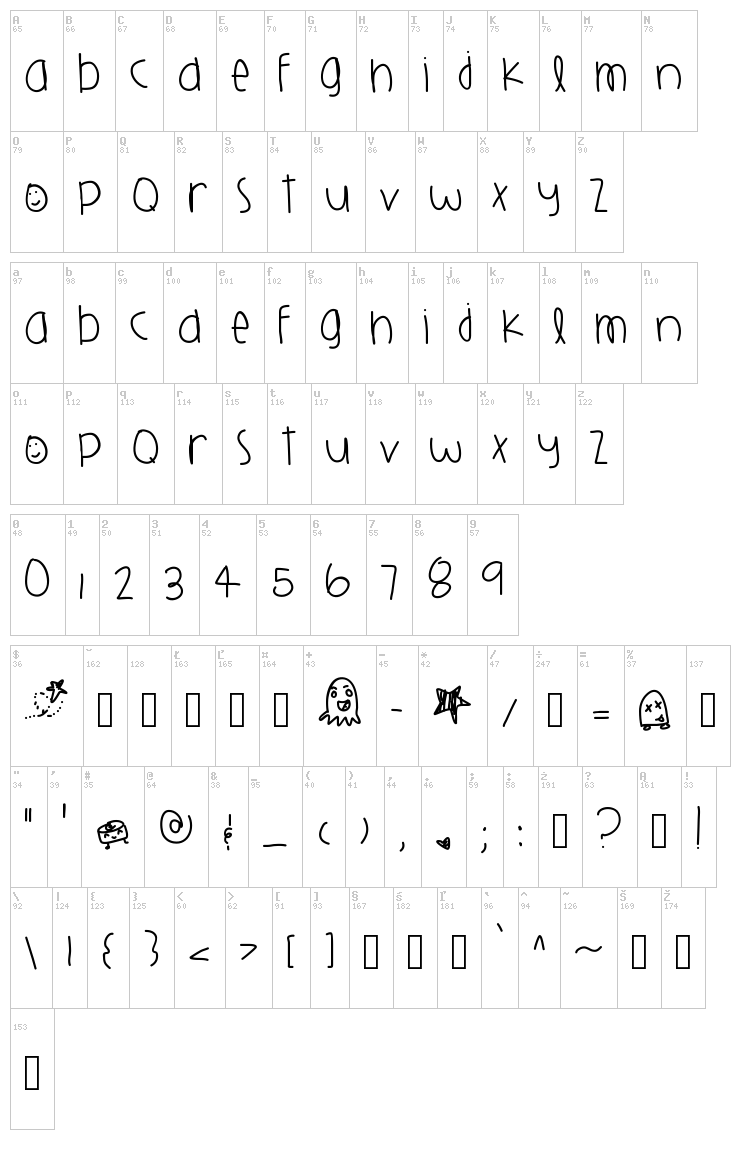 Harlems Playground font map