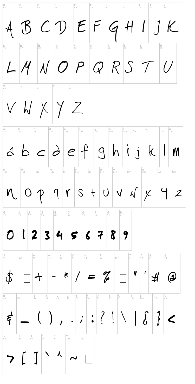 Harrison font map