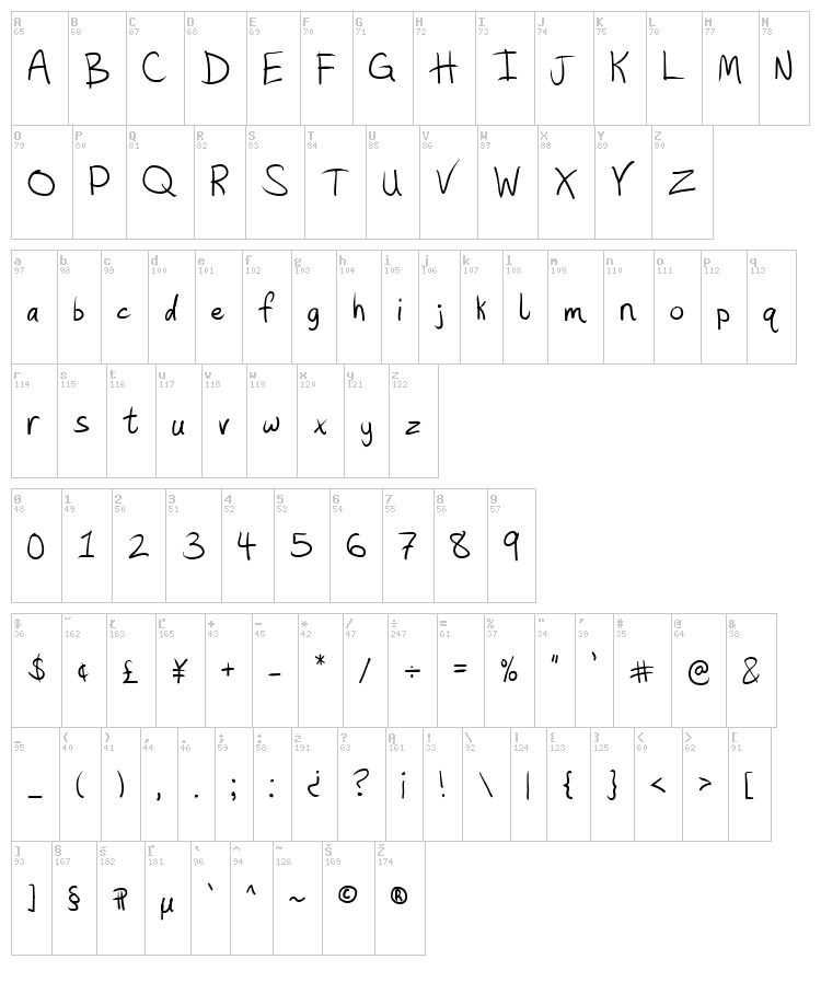 Hashtag font map