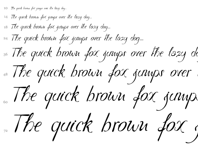 Havlova Austral font waterfall