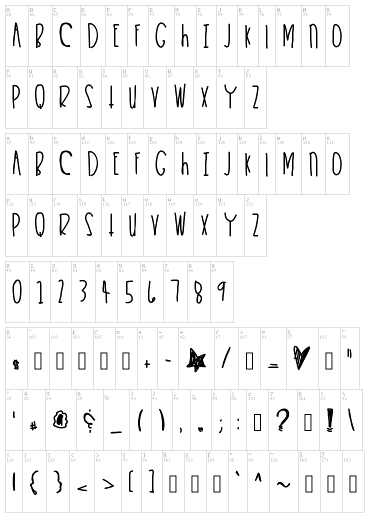 Heart Keeper font map