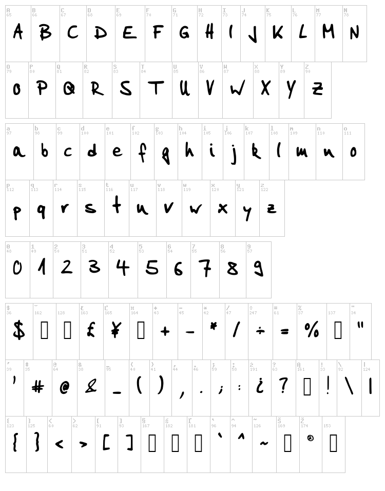 Heins ED3 font map