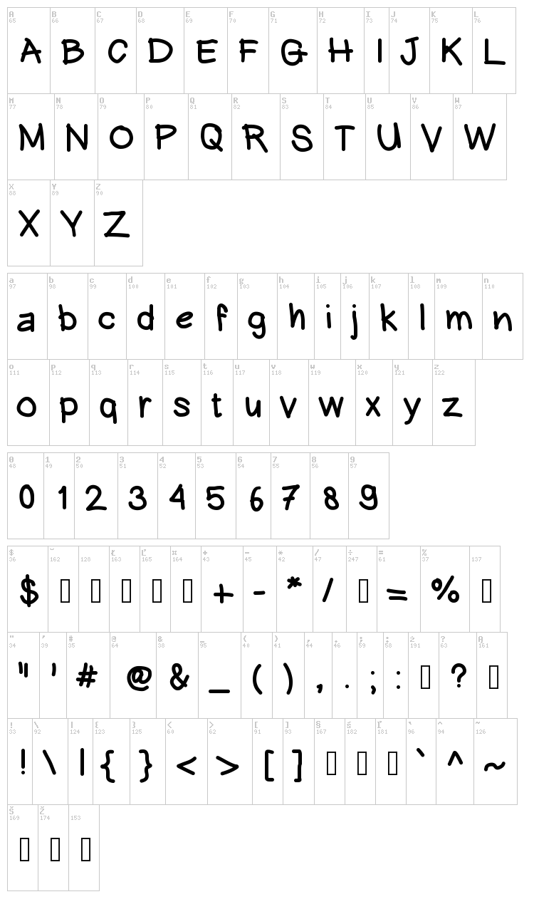 Hein Writing font map