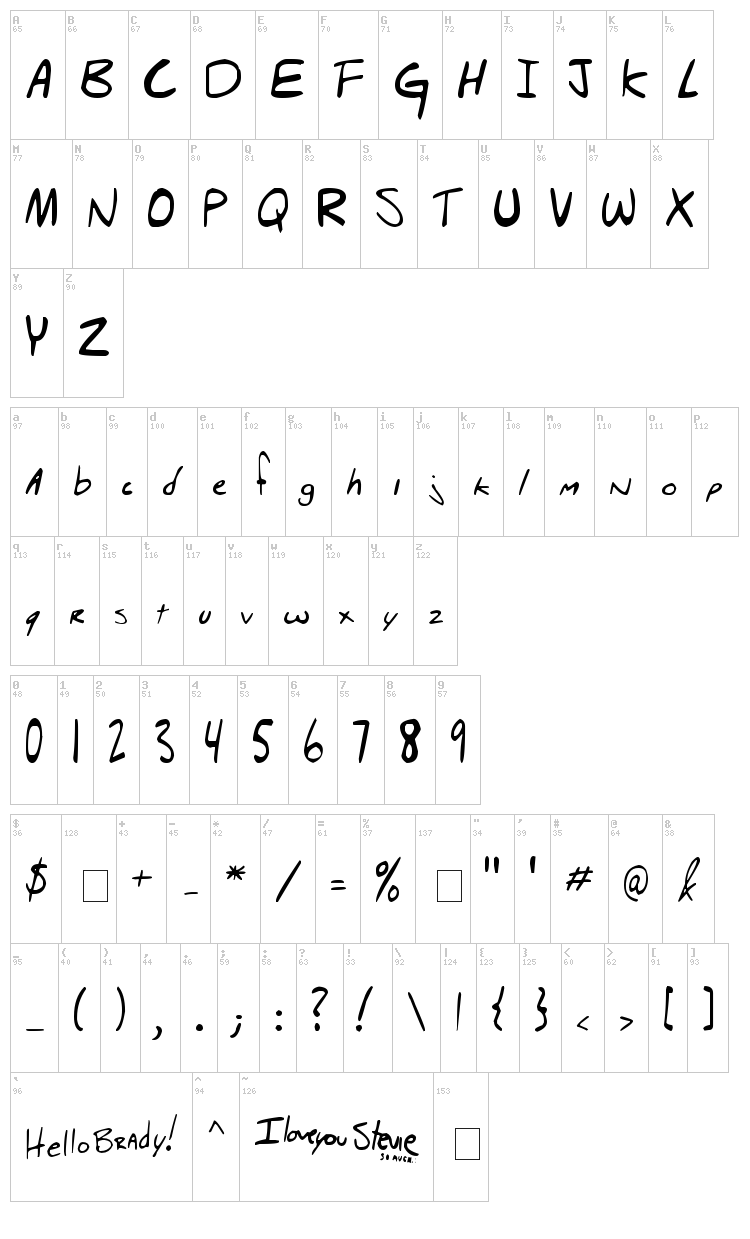 Hello Brady ! font map