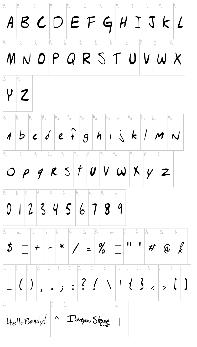Hello Brady ! font map