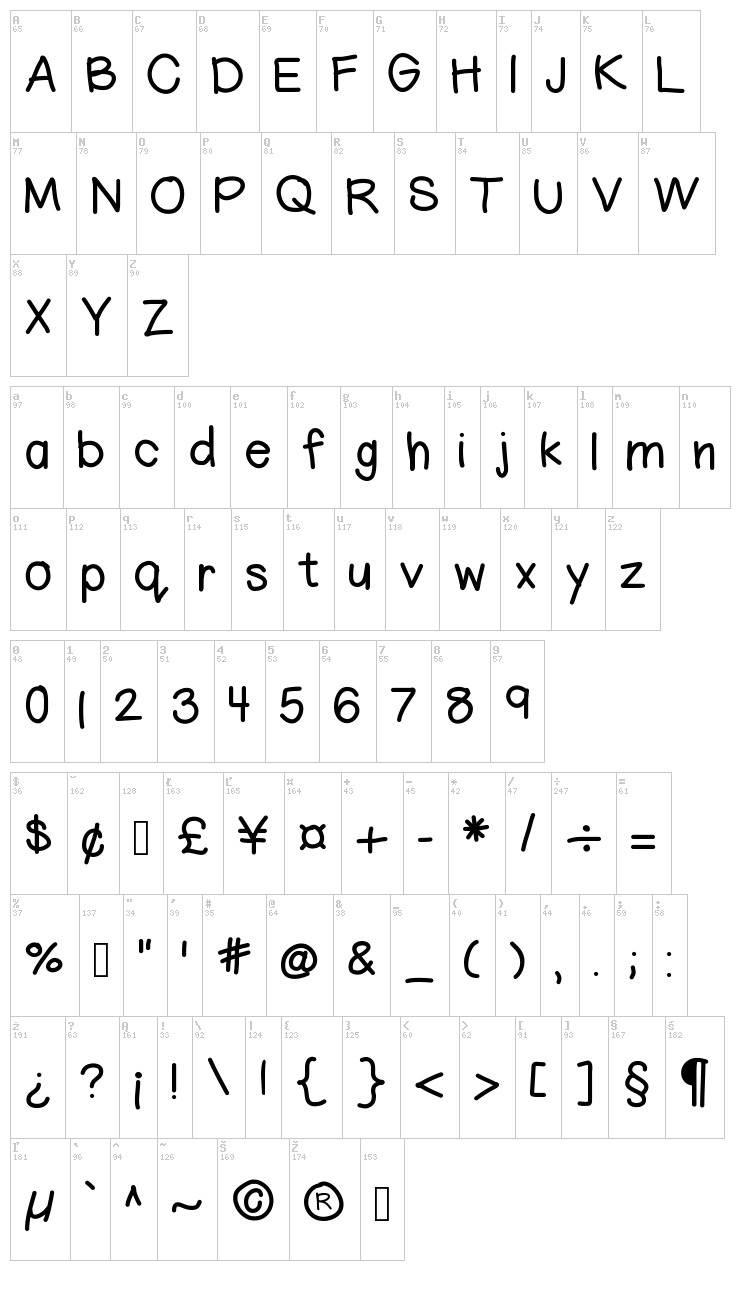 Hello Ali font map