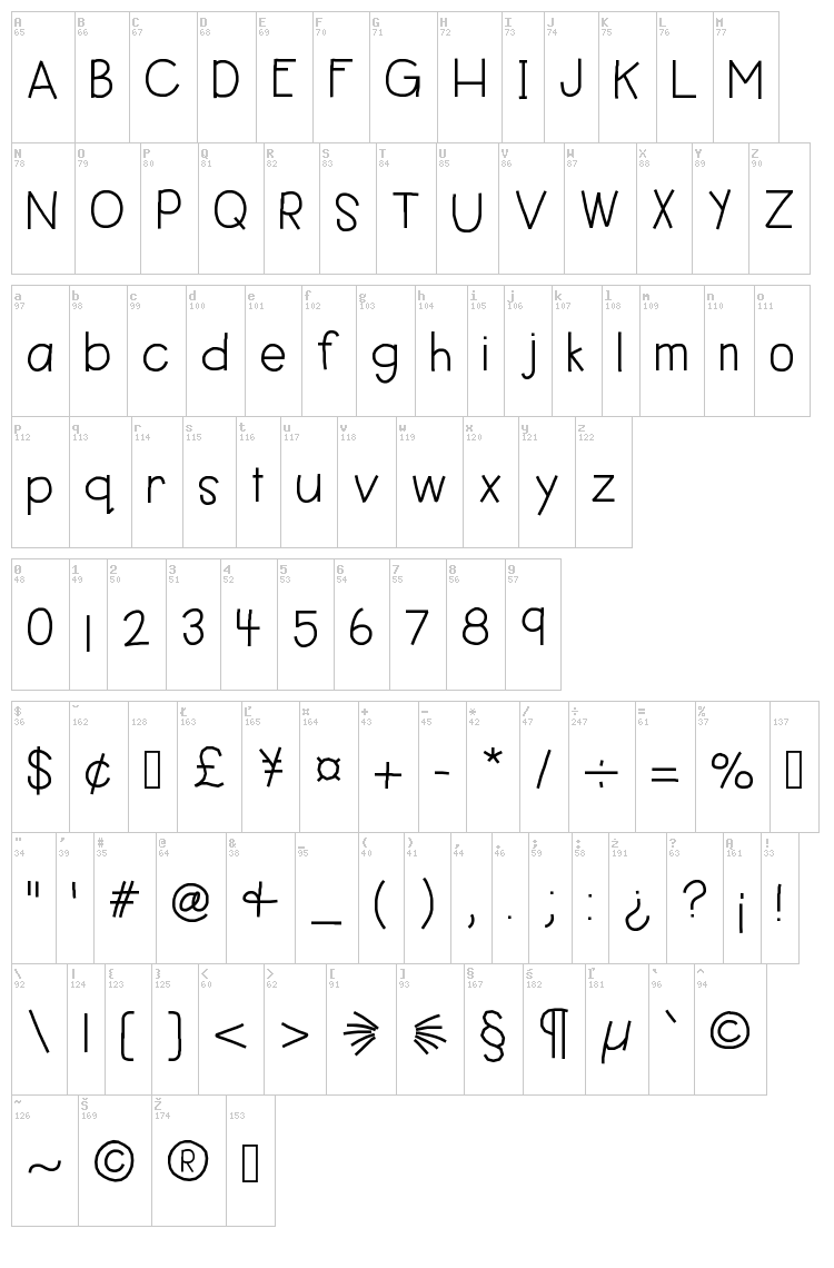 Hello Best Day font map