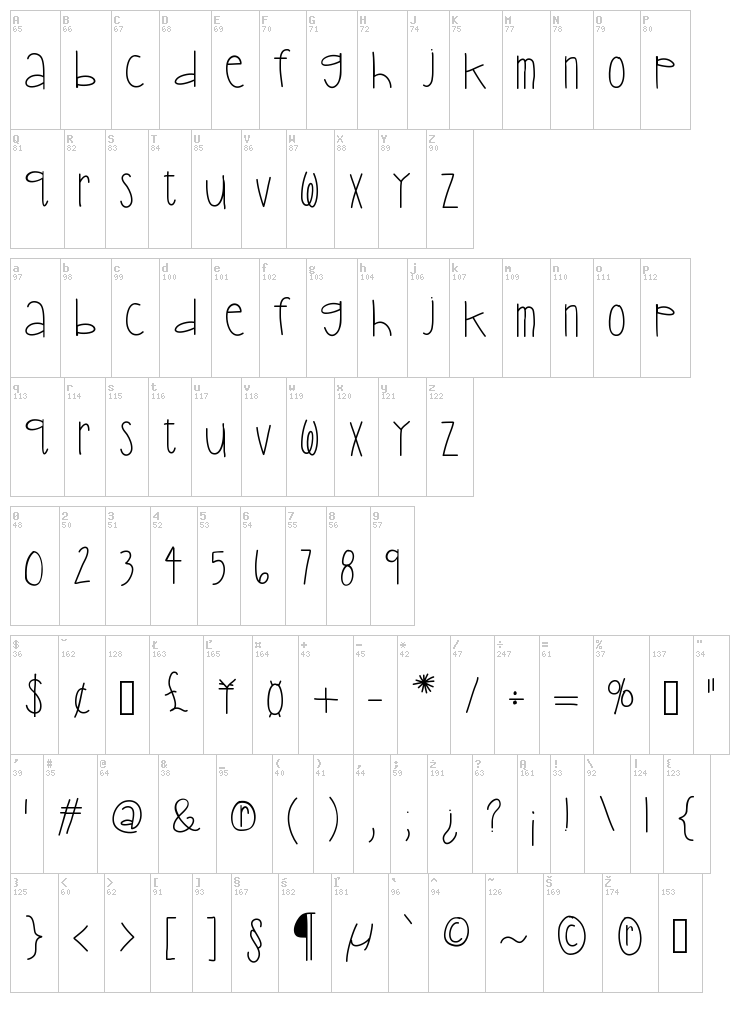 Hello Boyfriend font map