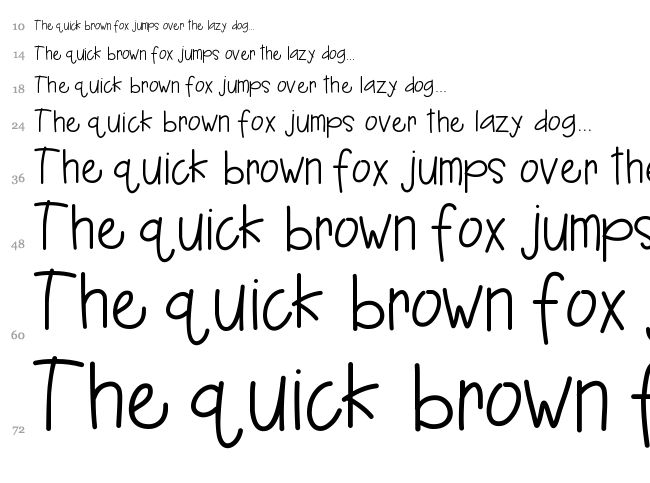 Hello Cake font waterfall