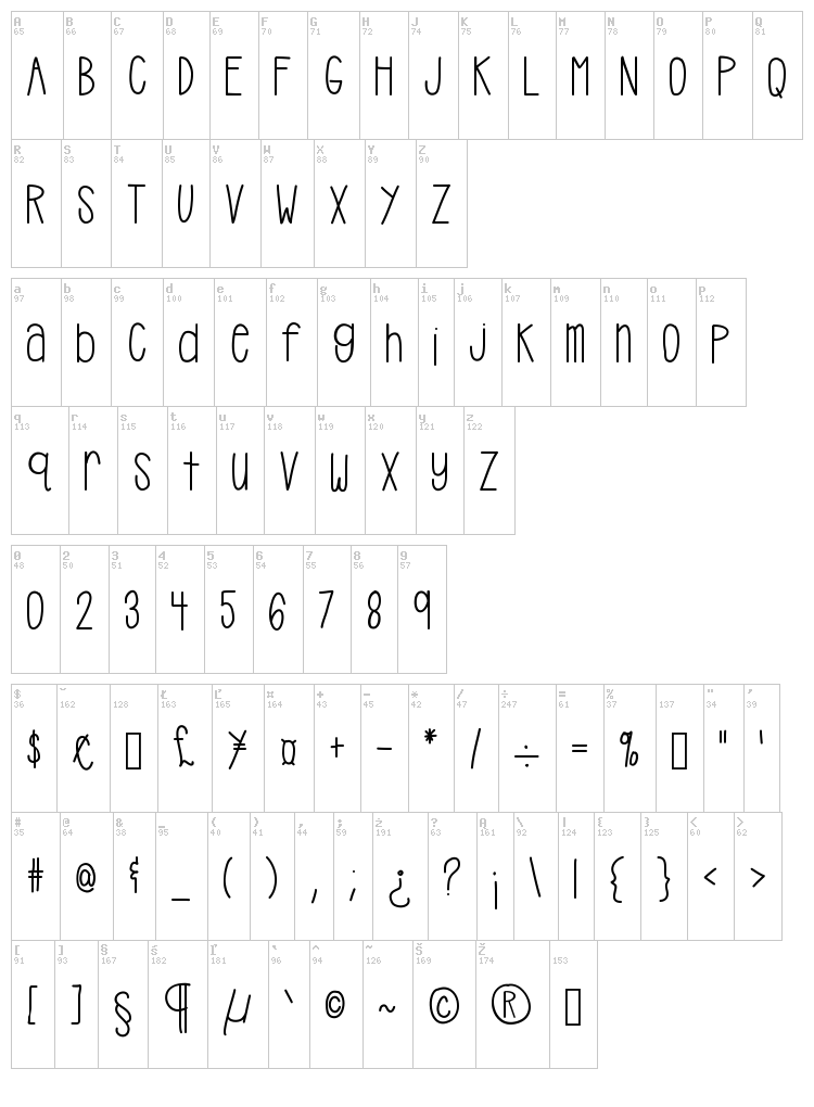 Hello Casual font map
