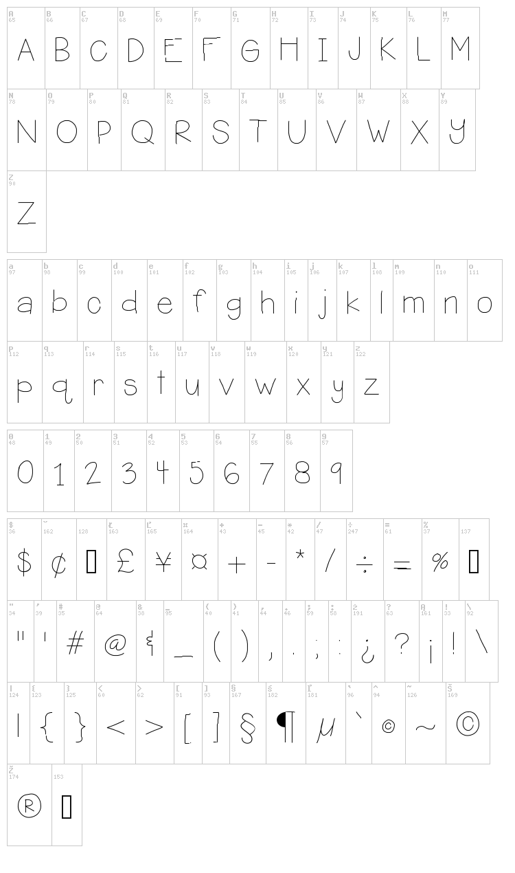 Hello Ellie font map