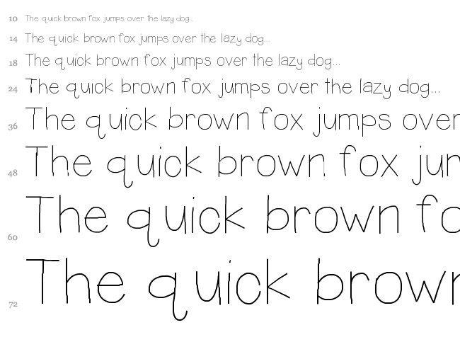 Hello Ellie font waterfall