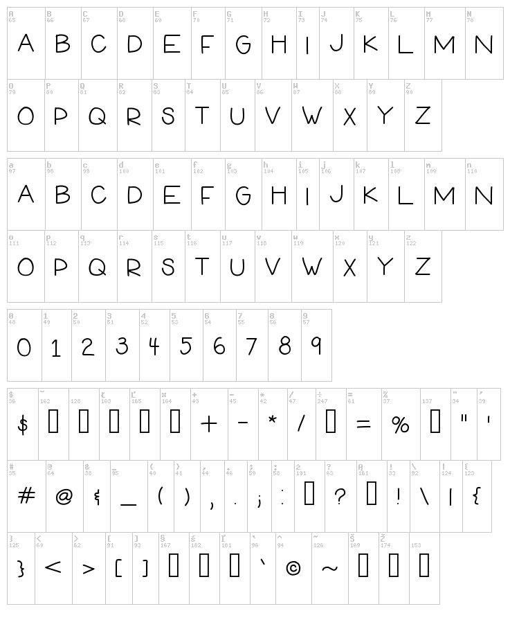 Hello Engineer font map