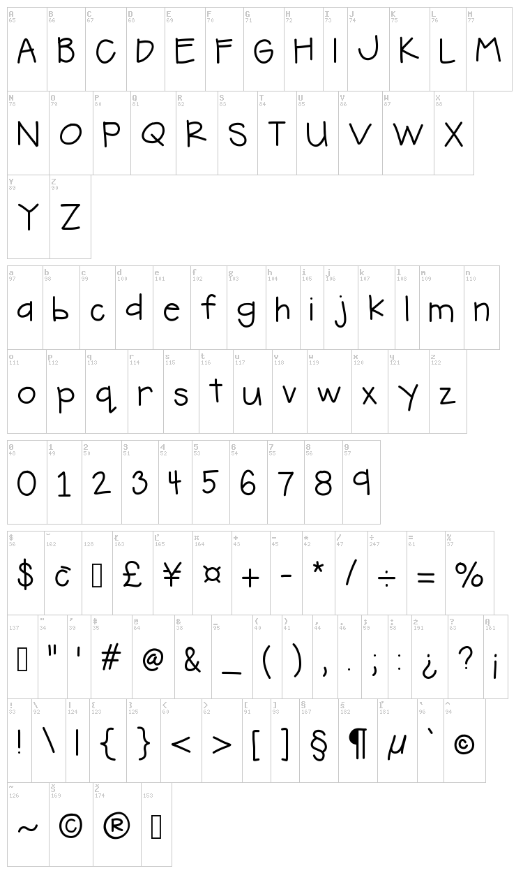 Hello Hand Me Down font map