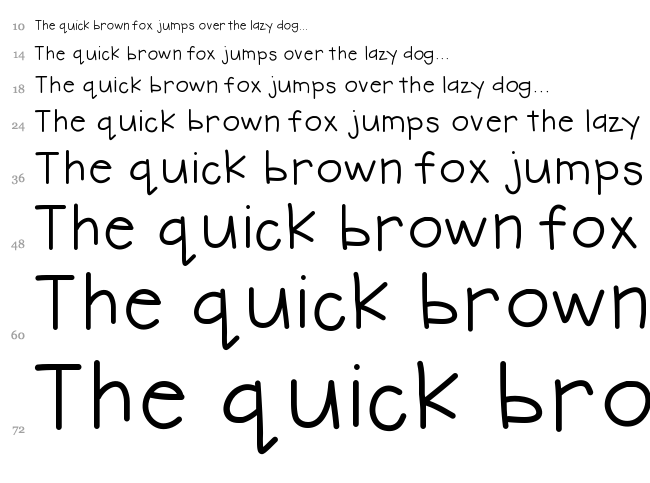 Hello Hand Me Down font waterfall