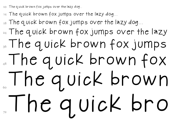Hello Journey font waterfall